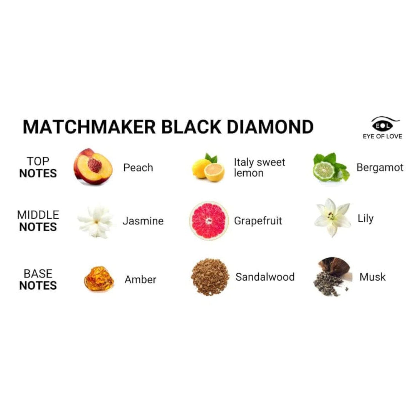 Eye of Love Matchmaker Black Diamond Pheromone Massage Candle