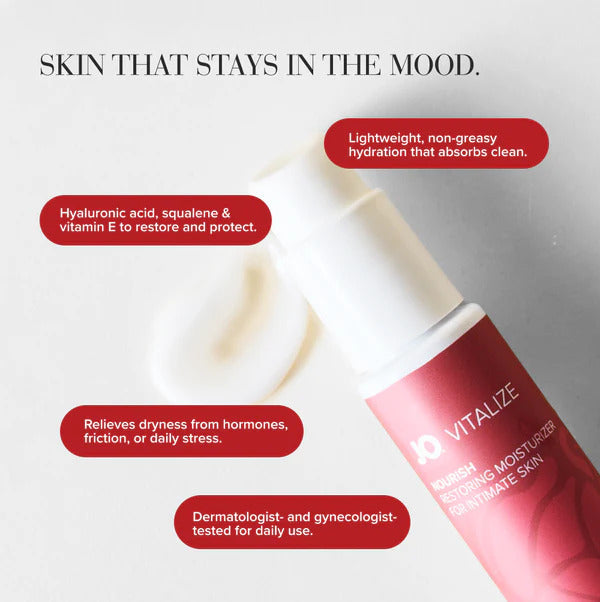 System JO Vitalize Nourish Restoring Intimate Moisturizer (60ml)