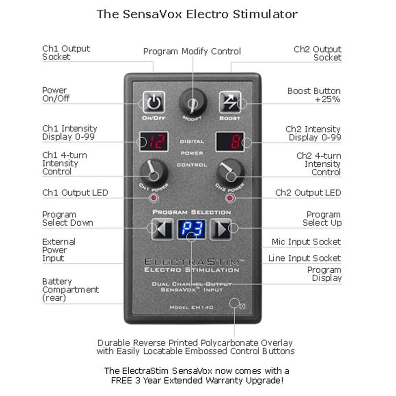 ElectraStim SensaVox Electro Sex Stimulator EM140