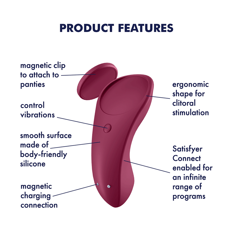 Satisfyer Partner Box 3 (Double Joy + Sexy Secret + Royal One)
