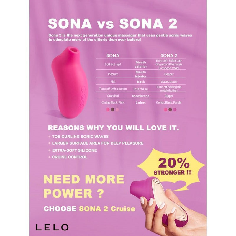 Lelo Sona 2 and Lelo Sona 2 Cruise Sonic Clitoral Massager Black or Cerise or Purple