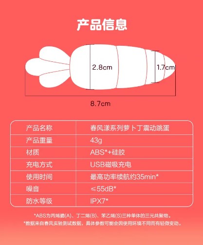 Tryfun Ripple Series Tiny Carrot Vibrating Bullet
