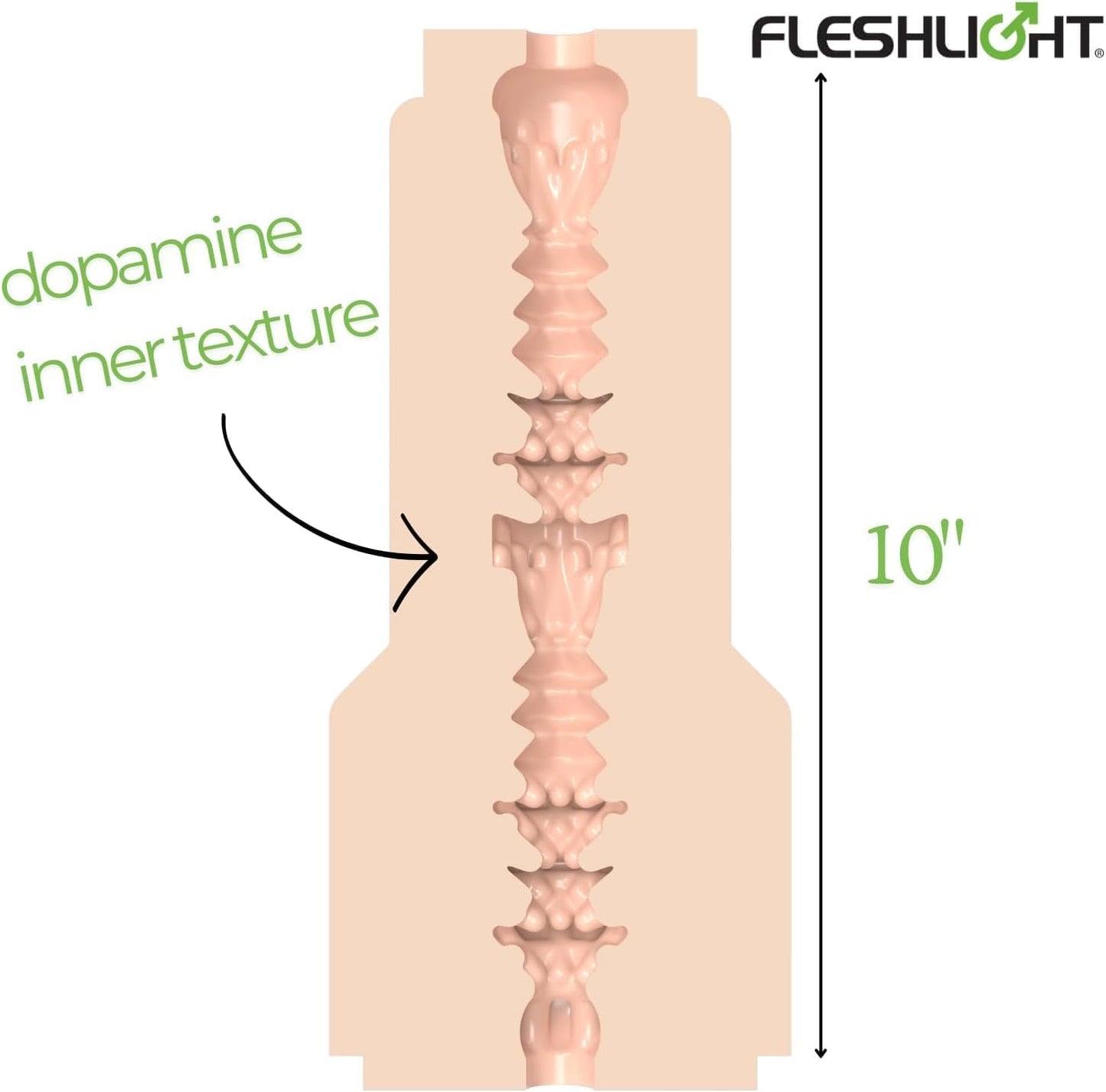 Fleshlight Girl Vanna Bardot Dopamine Vagina (Vixen Concepts)