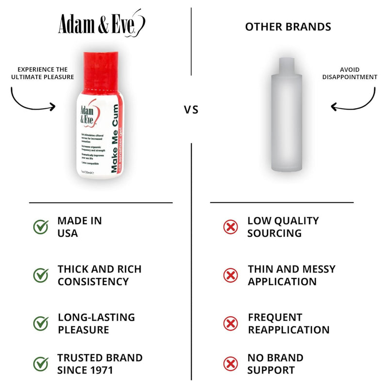Adam & Eve Make Me Cum Clit Sensitizer 1 FL OZ 30 ML (Limited Period Sale)