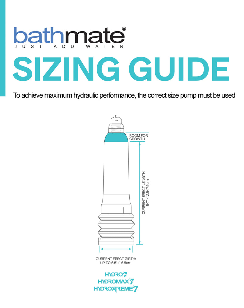 Bathmate Hydro7 Pump (Authorized Dealer)