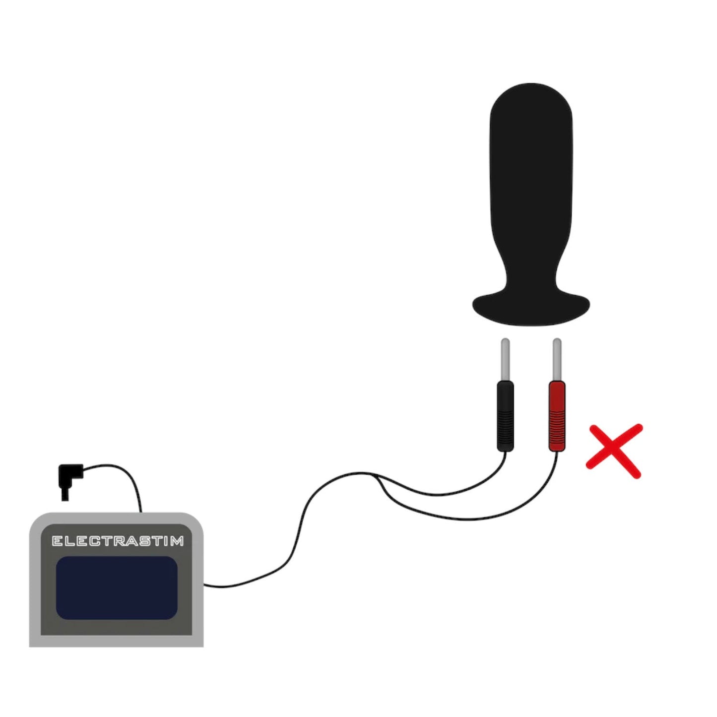 ElectraStim 90-Degree Stimulator Cables EM2212
