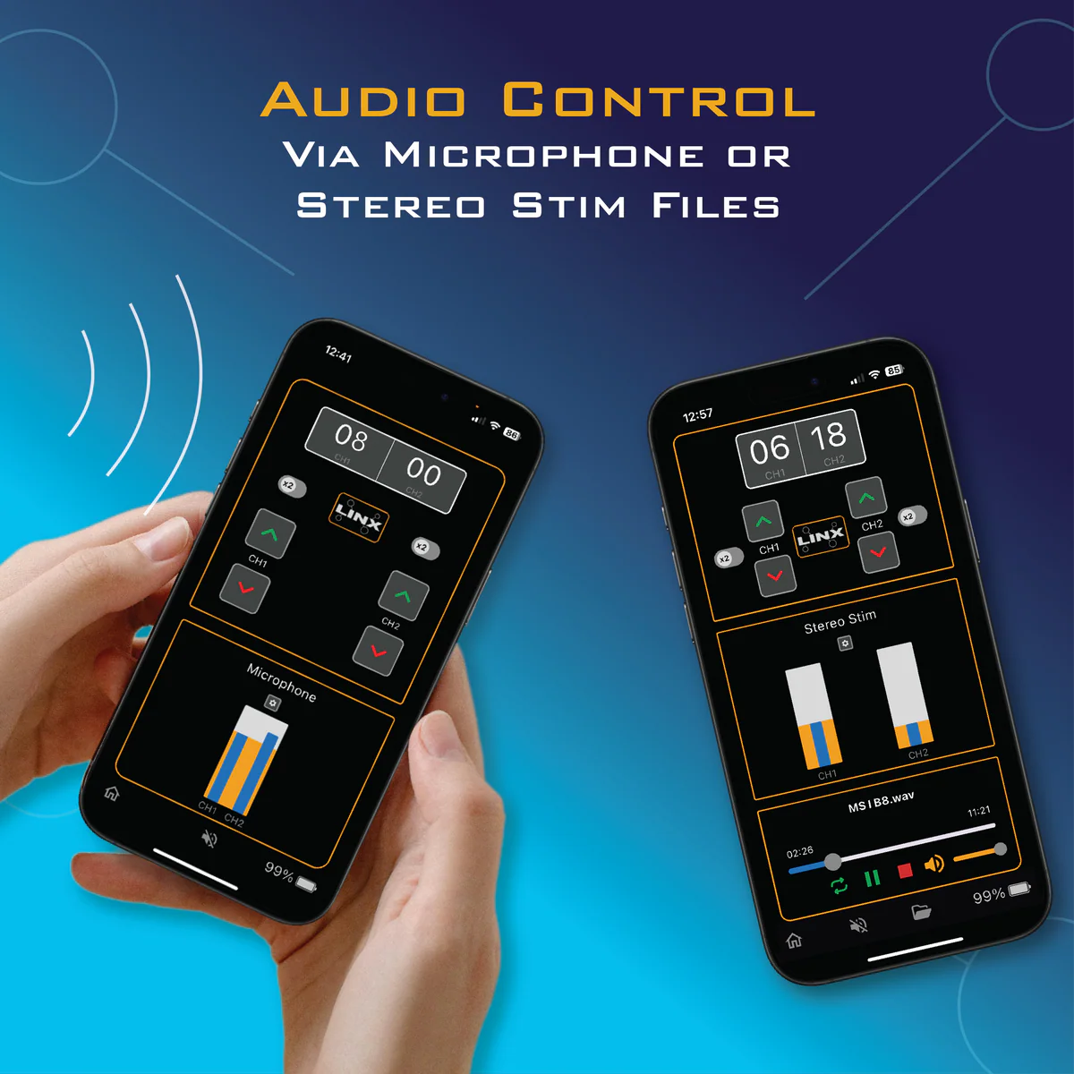 ElectraStim LINX App-Controlled Electro Stimulator EM220 - Dual Output E-Stim