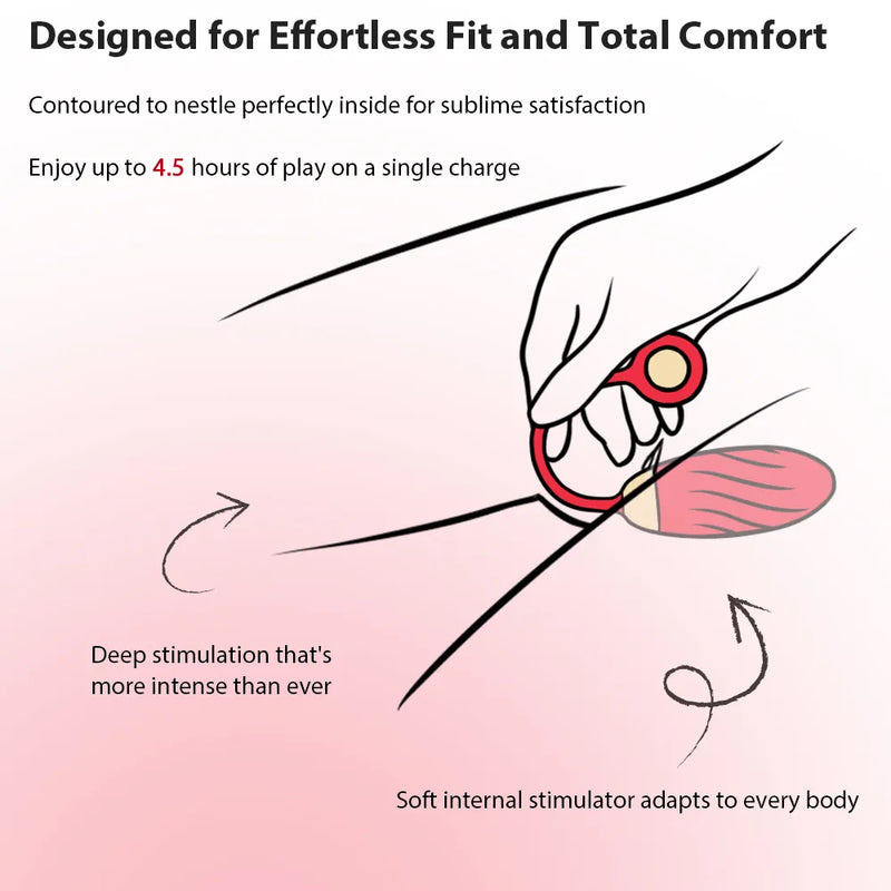 Svakom Ella Neo Interactive Vibrating Bullet?(Latest Version With App)(Popular Bullet)