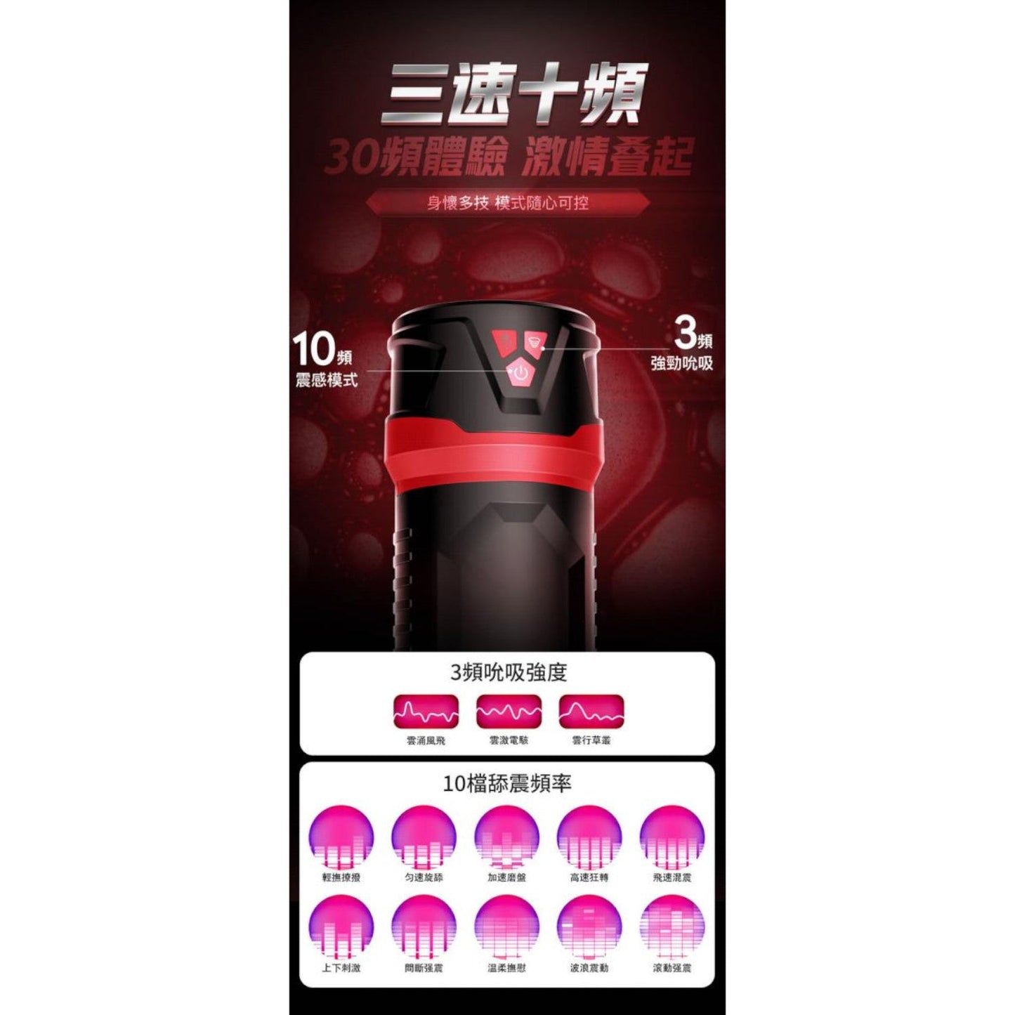 Erocome Leo Suction & Vibration Rechargeable Masturbator