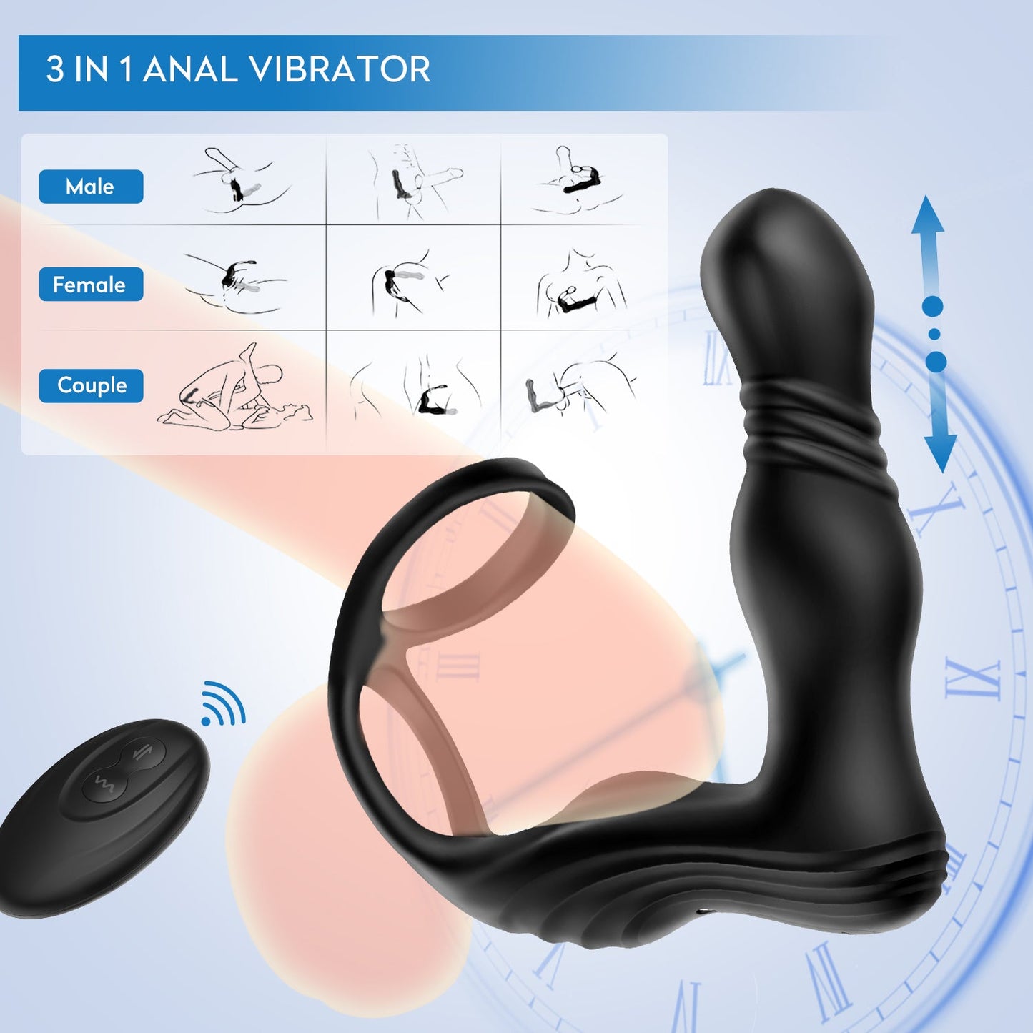 Erocome Sagittarius Remote Prostate Vibrating Massager ( erocome delisted )
