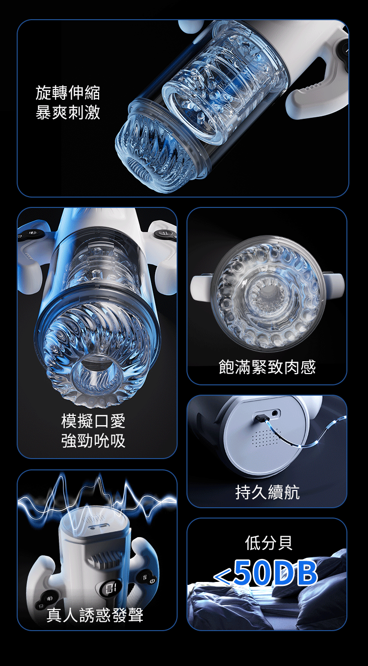 Erocome Gemini Thrusting and Suction Machine