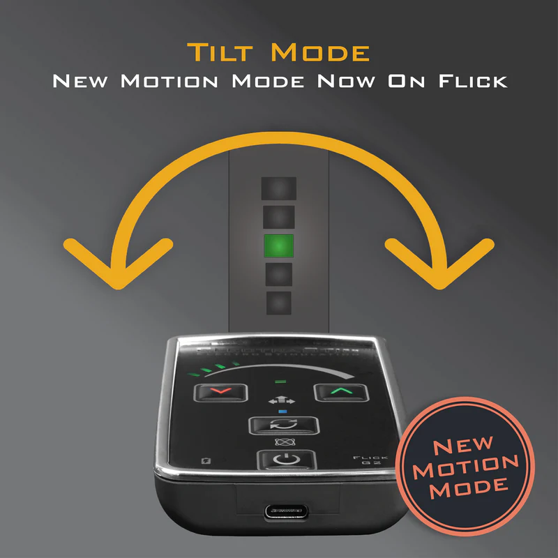 ElectraStim Flick EM60-E Gen 2 (Upgraded version) Electro Stimulation Pack