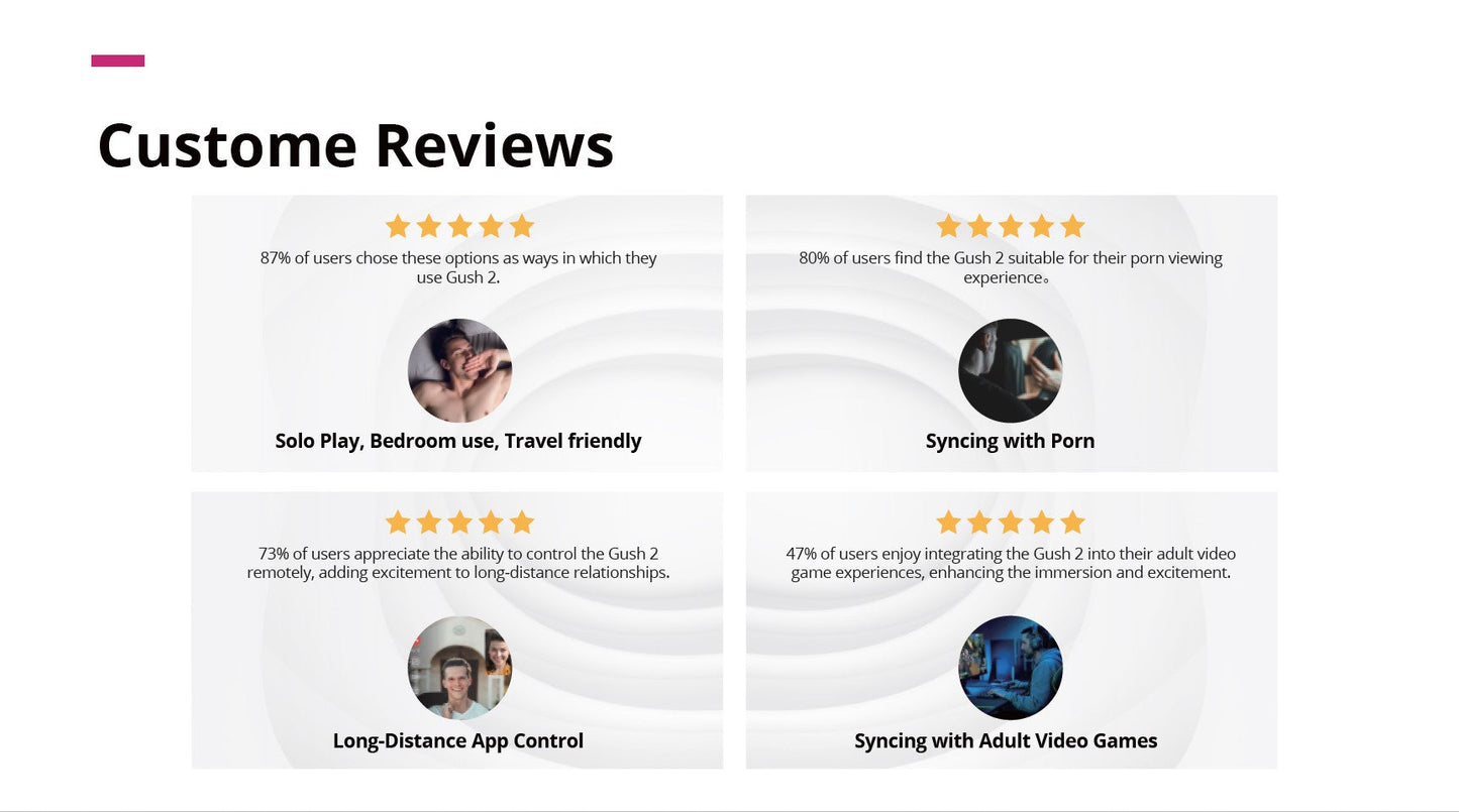 Lovense Gush 2 App-Controlled Vibrating & Oscillating Penis Massager
