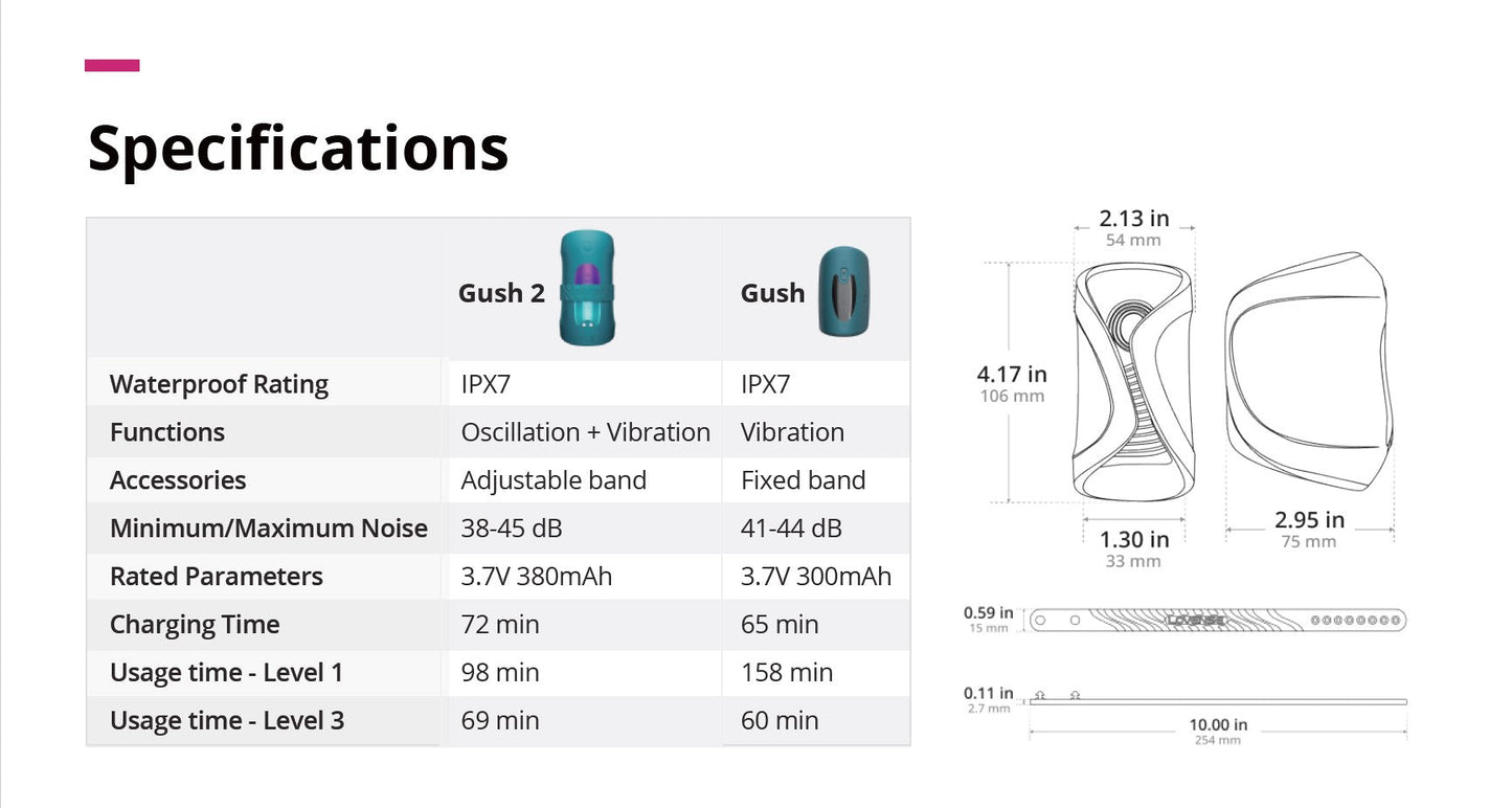 Lovense Gush 2 App-Controlled Vibrating & Oscillating Penis Massager