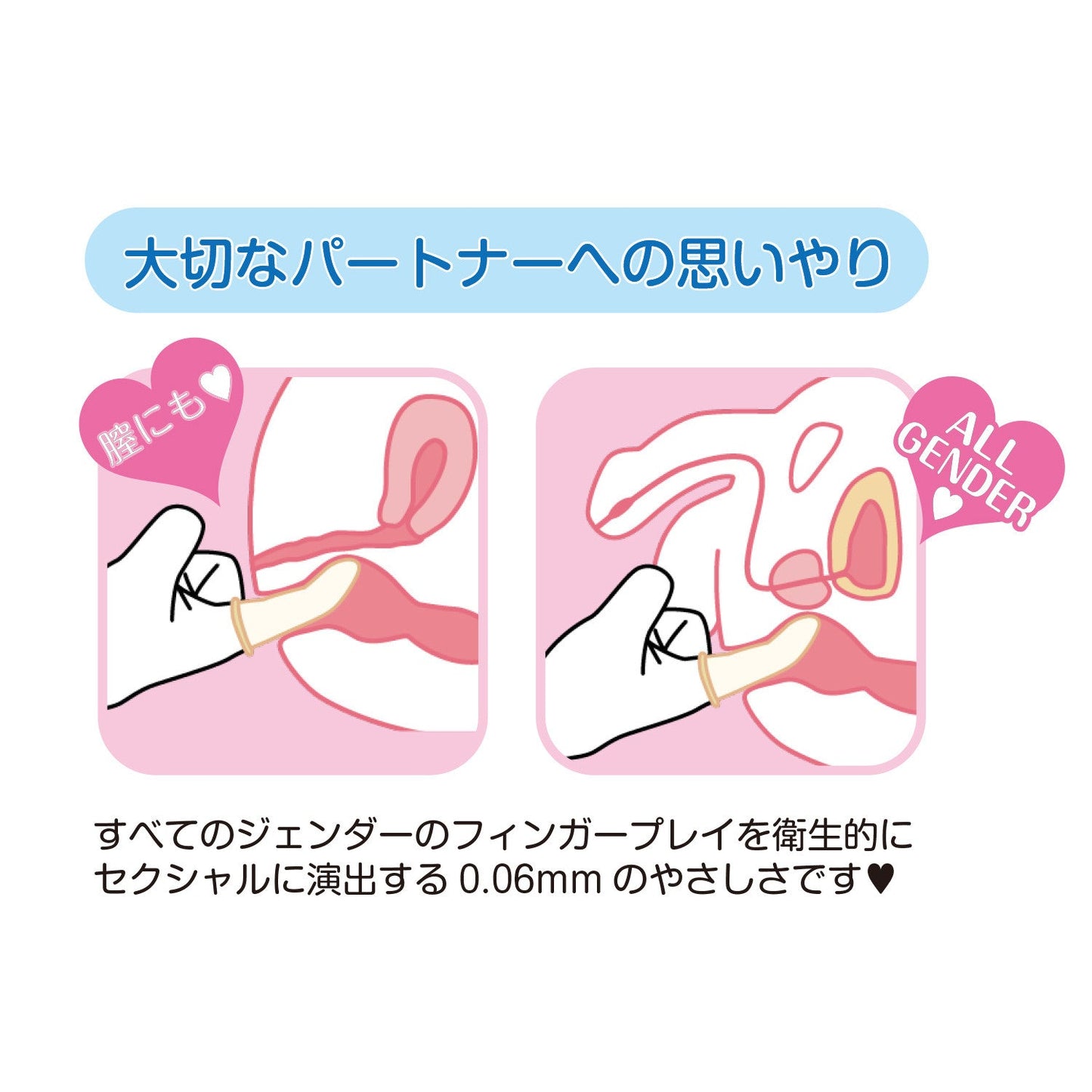 Japan Findom Finger Condom with Aloe Extract 12pcs