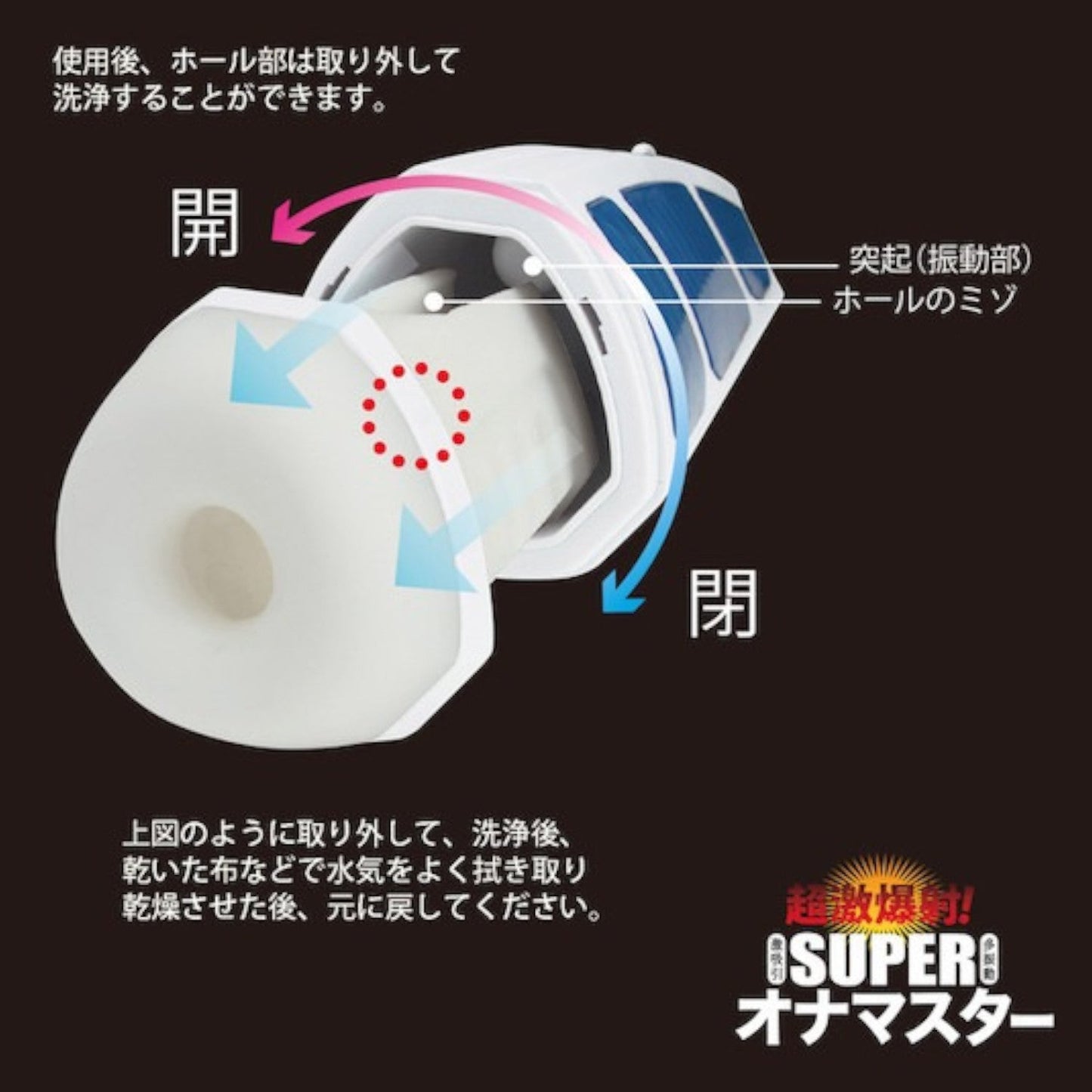 Japan NPG Super Onamaster USB Rechargeable Vibrating And Sucking Masturbator (Limited Period Sale)
