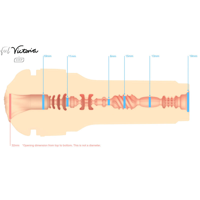 Kiiroo Stars Collection Strokers Feel Victoria June