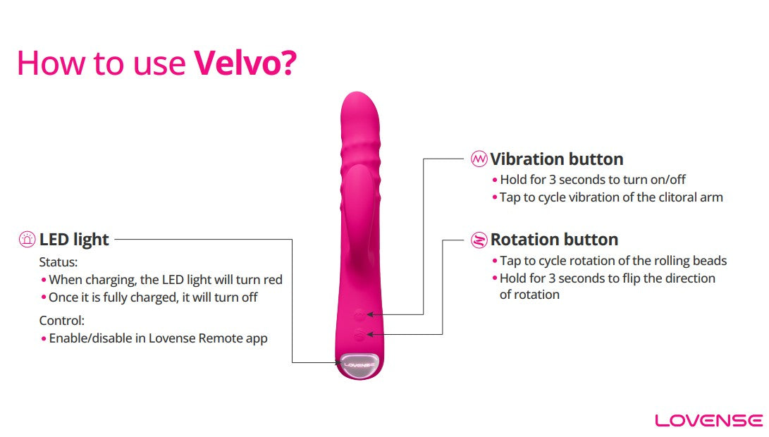 Lovense Velvo App-Controlled Rotating Beaded G-Spot & Clit Rabbit Vibrator