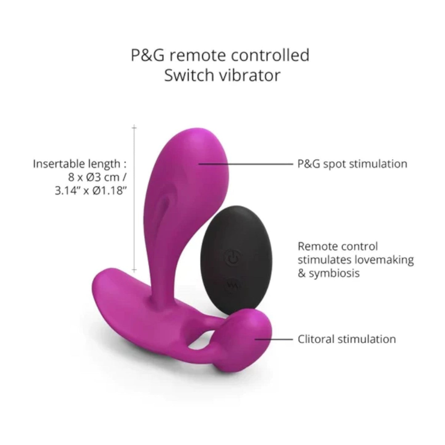 Love to Love Witty Remote-Controlled Silicone P & G-Spot Clitoral And Anal Vibrator Sweet Orchid