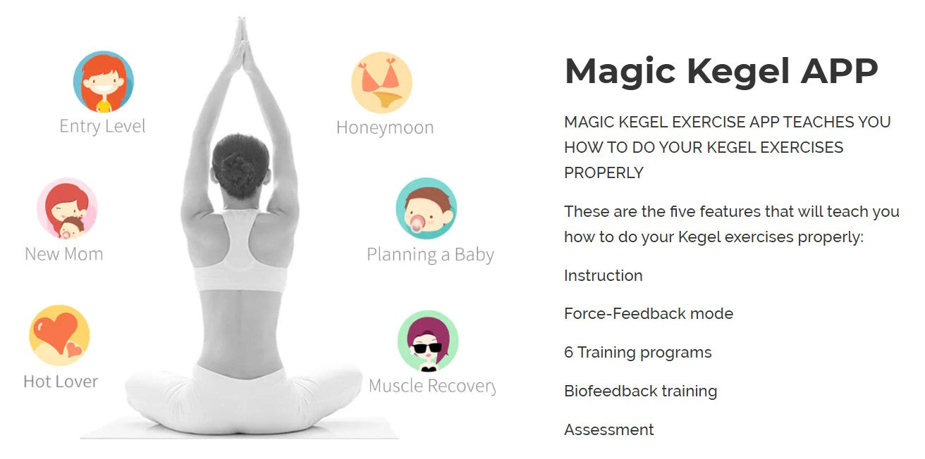 Magic Motion Rejuve FitCute App-Controlled Smart Kegel Trainer