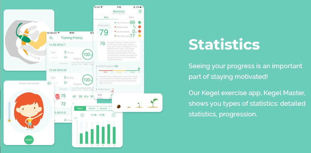 Magic Motion Rejuve FitCute App-Controlled Smart Kegel Trainer