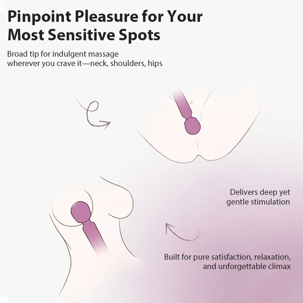 Svakom Mini Emma Neo Interactive Compact Wand Vibrator Romantic Rose
