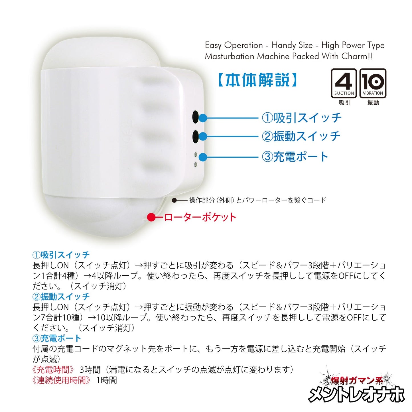 Japan NPG Endurance Bakusya-Kei Super Mens Trainer Stroker