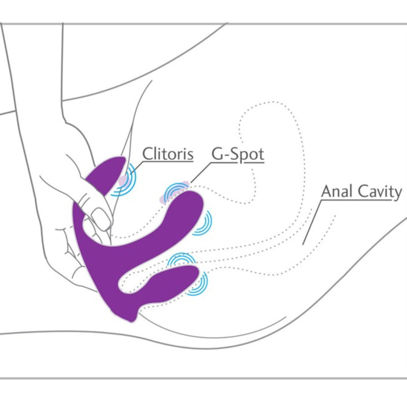 Pipedream 3Some Myself and Us Total Ecstasy Silicone Vibrator Purple [Clearance SALE*]