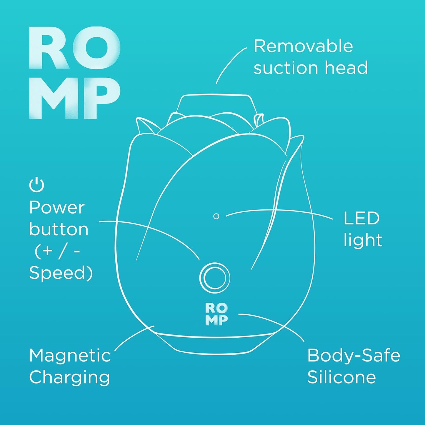 ROMP Rose Glow Rechargeable Clitoral Stimulator