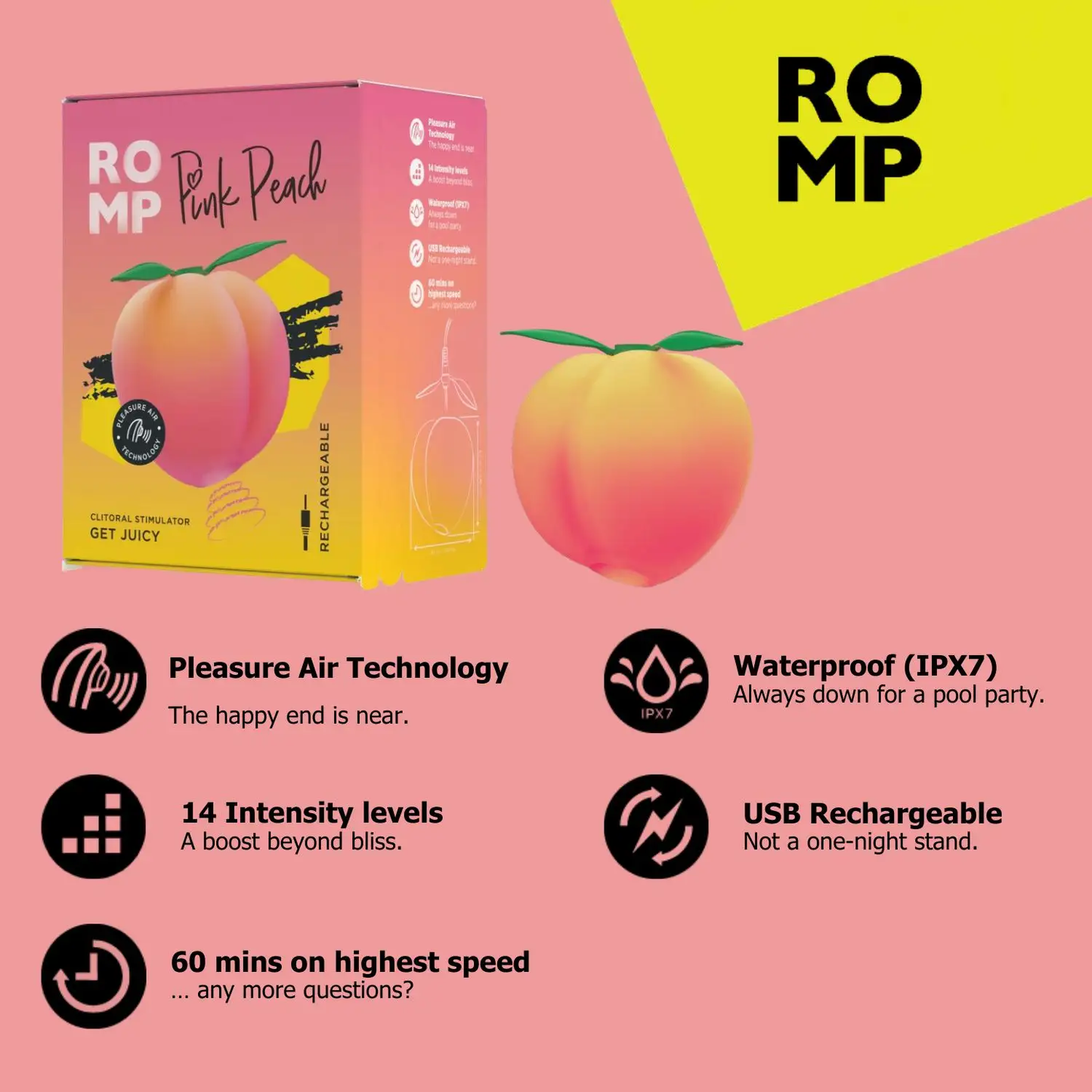 Romp Pink Peach Clitoral Suction Stimulator Get Juicy