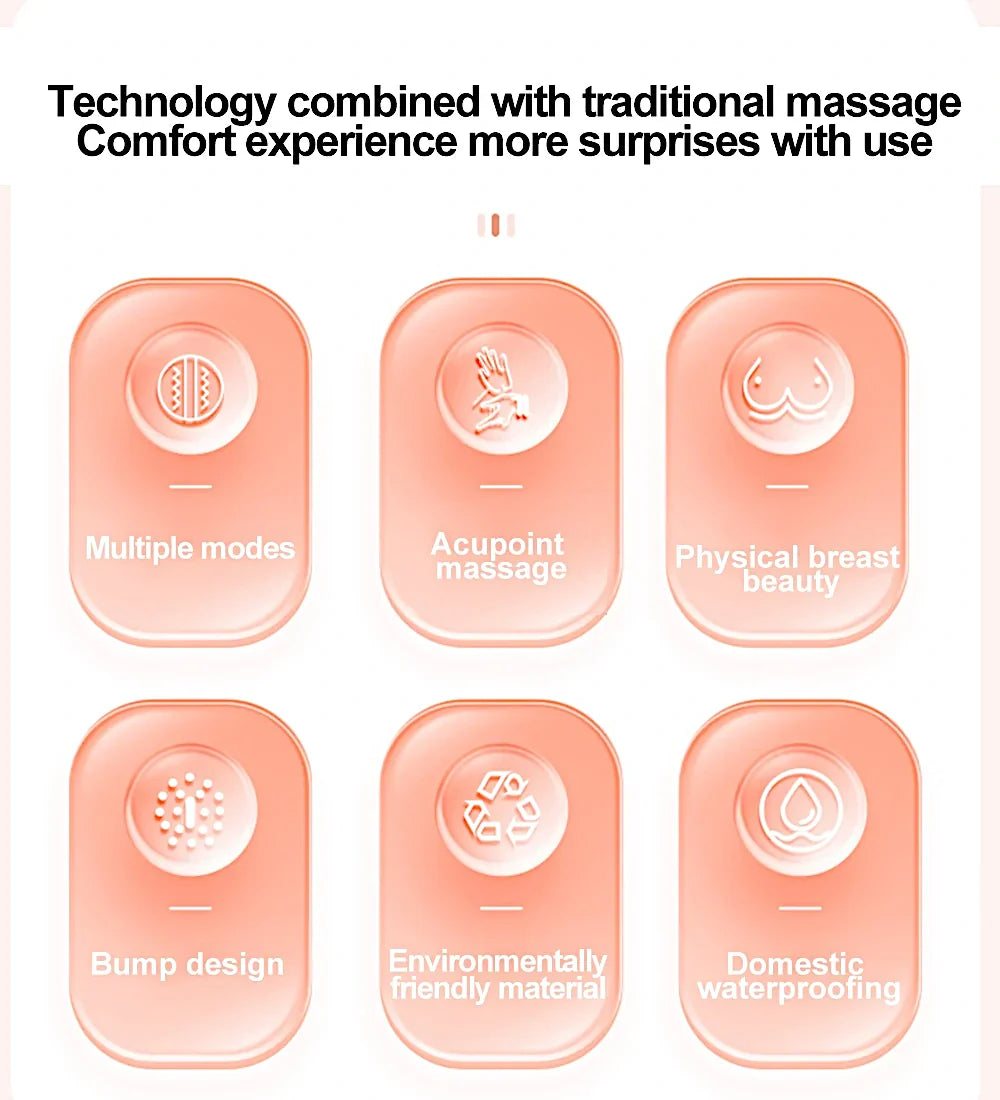 12 Vibration Modes 2-in-1 Type-C Breast and G-Spot Stimulator