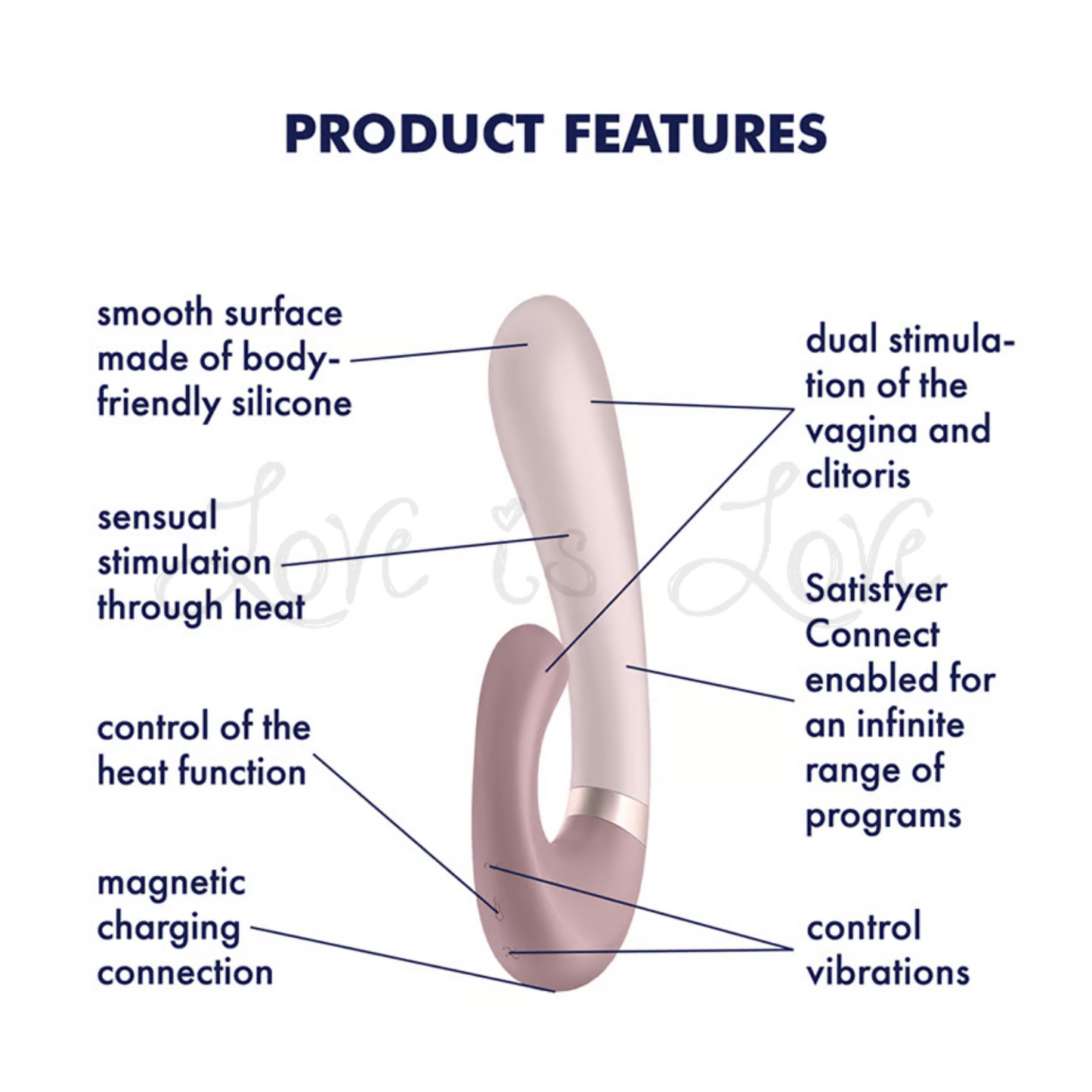 Satisfyer Heat Wave App-Controlled G-Spot Vibrator Mauve (Authorized Retailer)(Best Seller)
