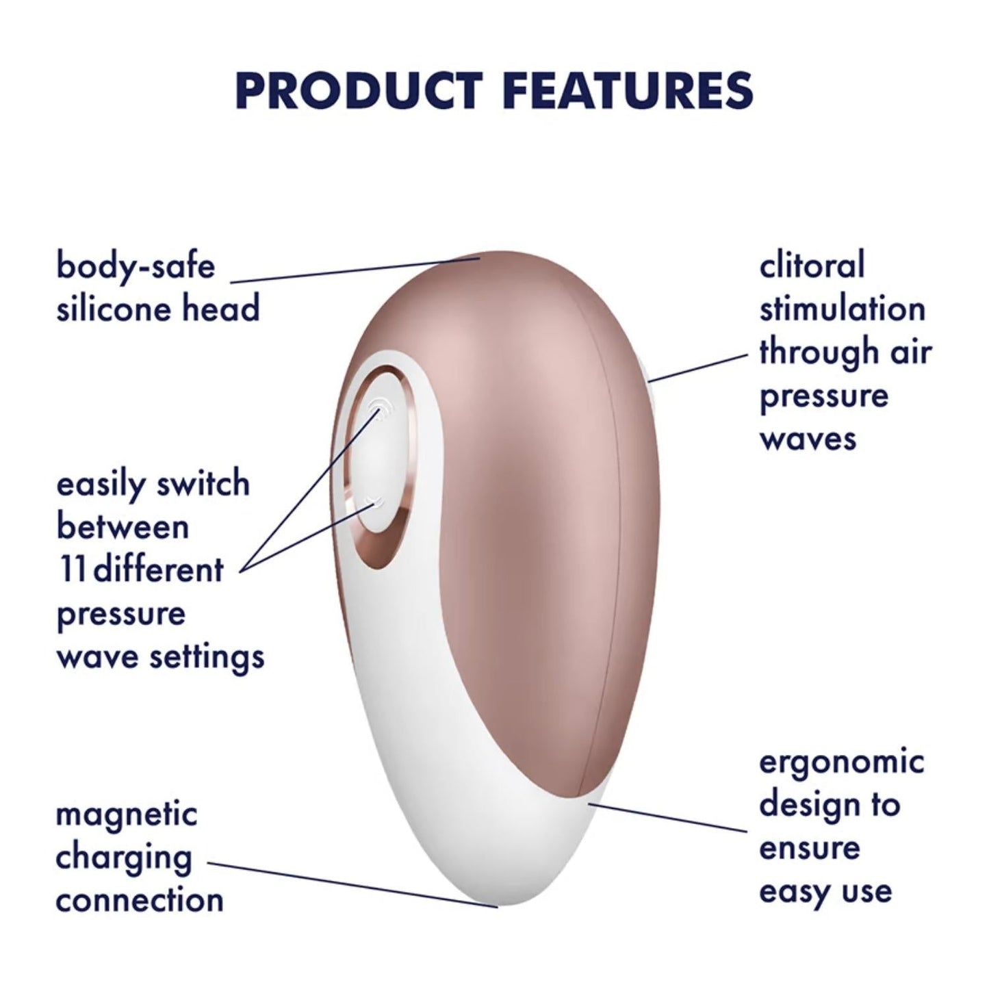 Satisfyer Pro Deluxe Rechargeable Clit Stimulator (Next Generation - New Version)