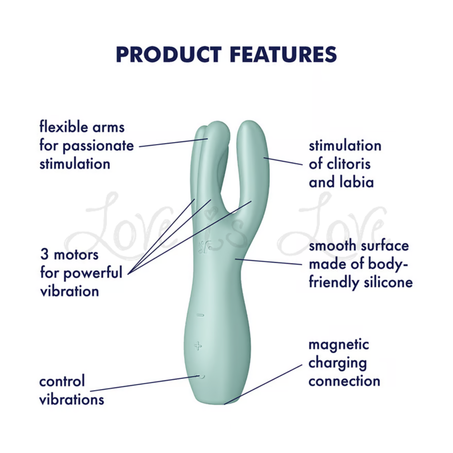Satisfyer Threesome 3 VTriple Motors Clitoral Vibrator Mint (Authorized Retailer)[Limited Period Sale]