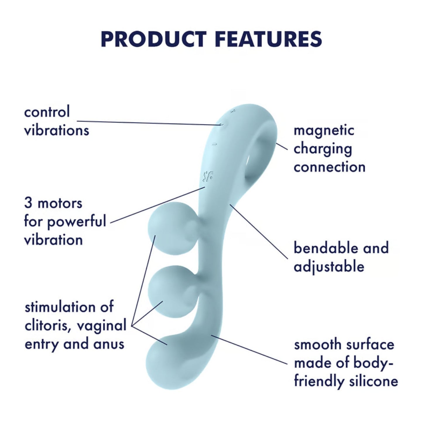 Satisfyer Tri Ball 2 Triple Stimulation Vibrator (Versatile Multi-Talent Designed)