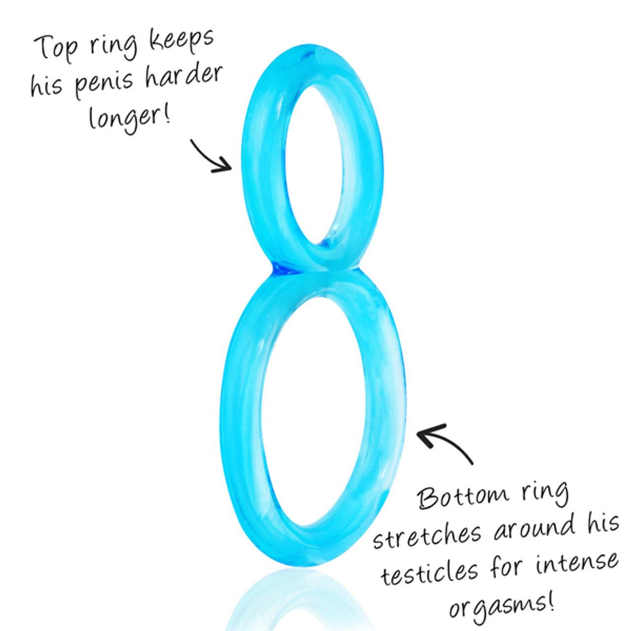 The Screaming O Ofinity Double Erection Ring Blue