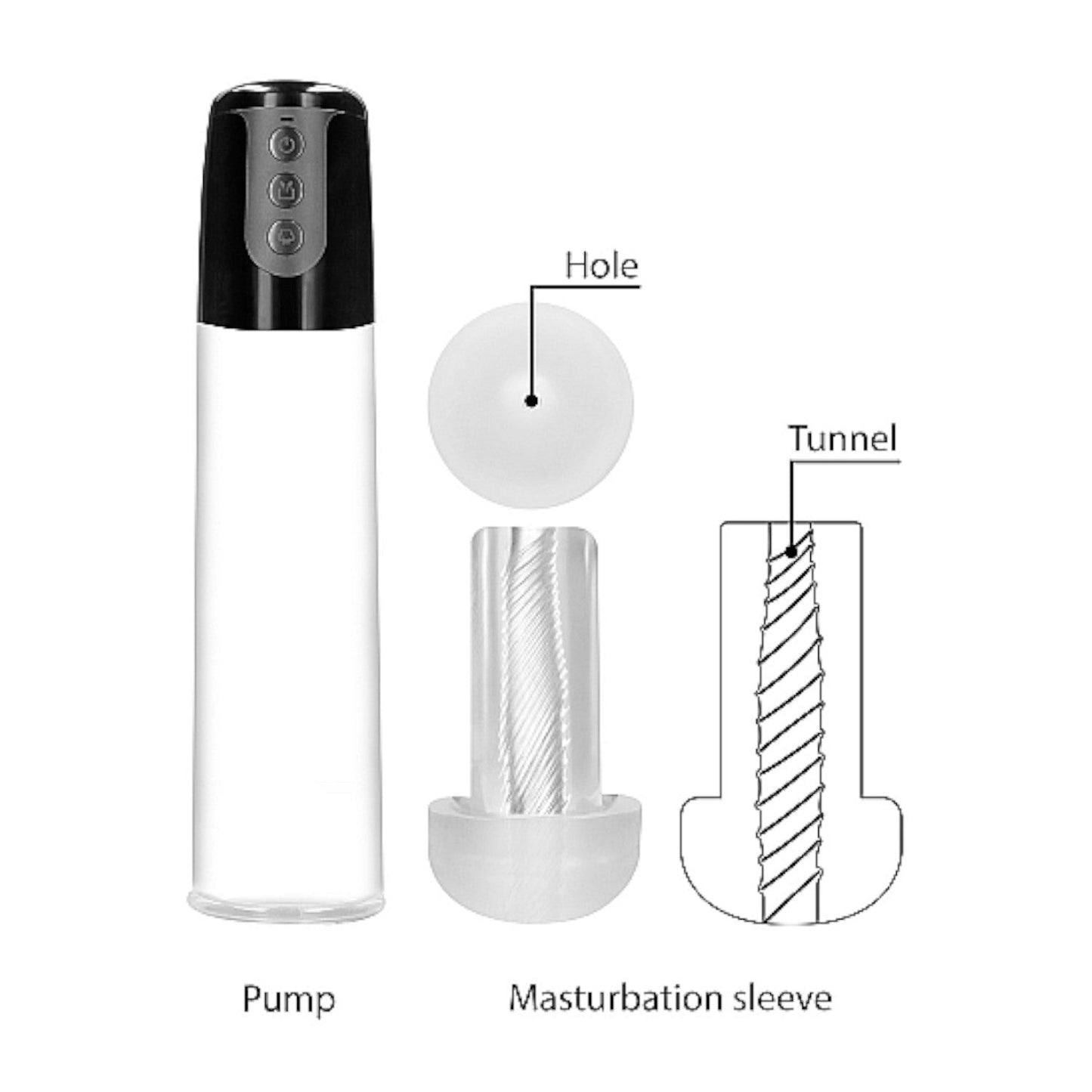 Shots Pumped Automatic Cyber Pump with Masturbation Sleeve