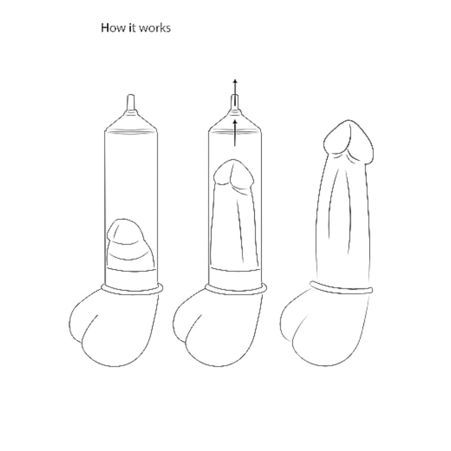 Shots Pumped Automatic Cyber Pump with Masturbation Sleeve