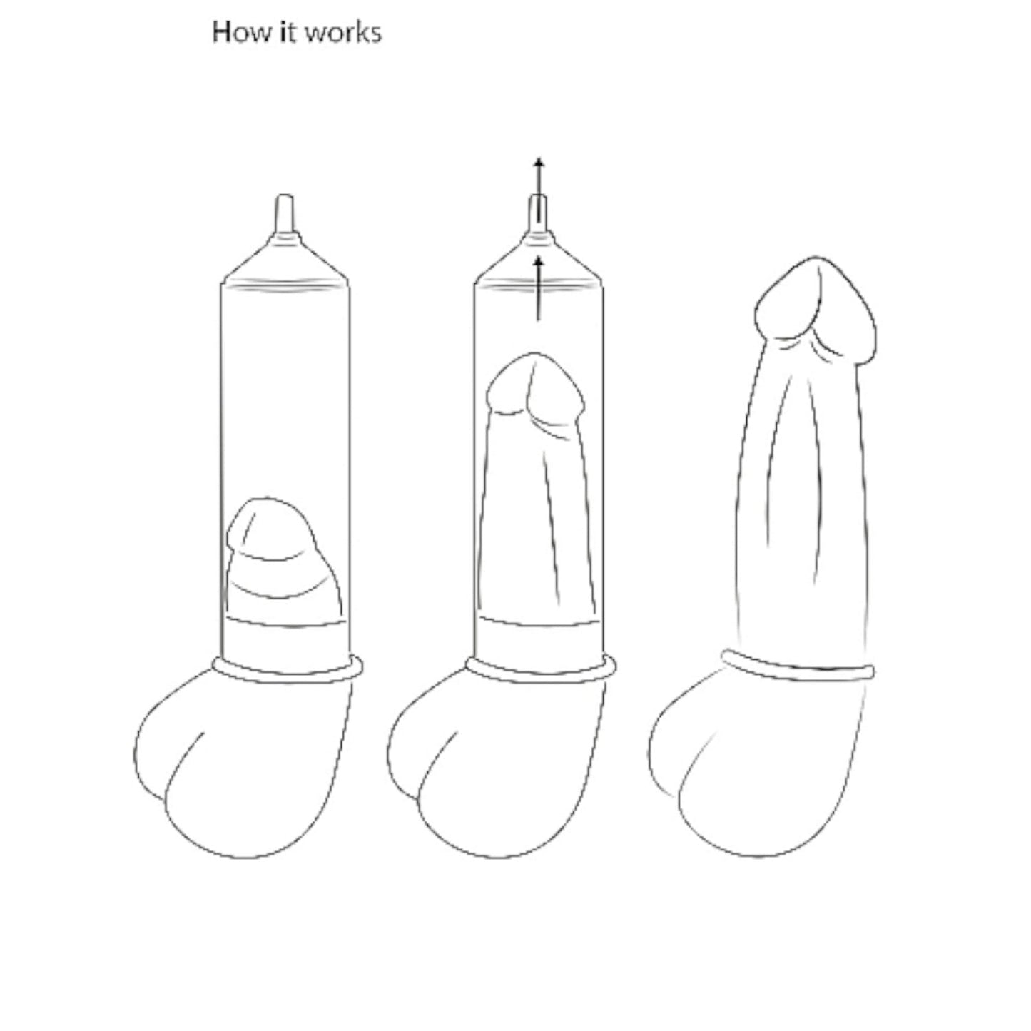 Shots Pumped Automatic Rechargeable Luv Penis Pump