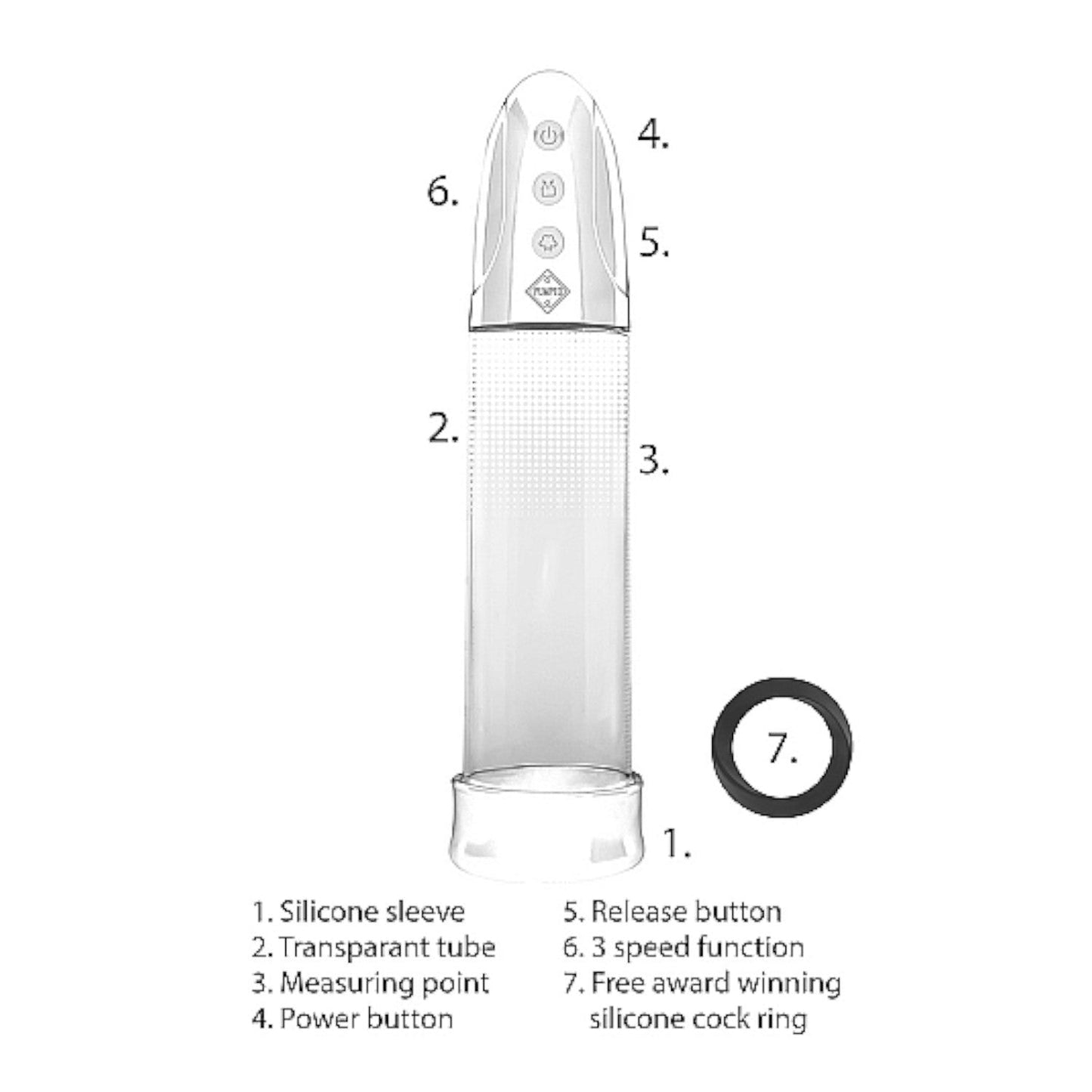 Shots Pumped Automatic Rechargeable Luv Penis Pump