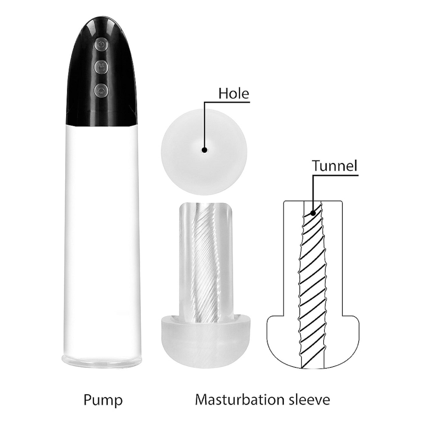 Shots Pumped! Rechargeable Automatic Cyber Pump with Sleeve