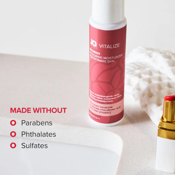 System JO Vitalize Nourish Restoring Intimate Moisturizer (60ml)