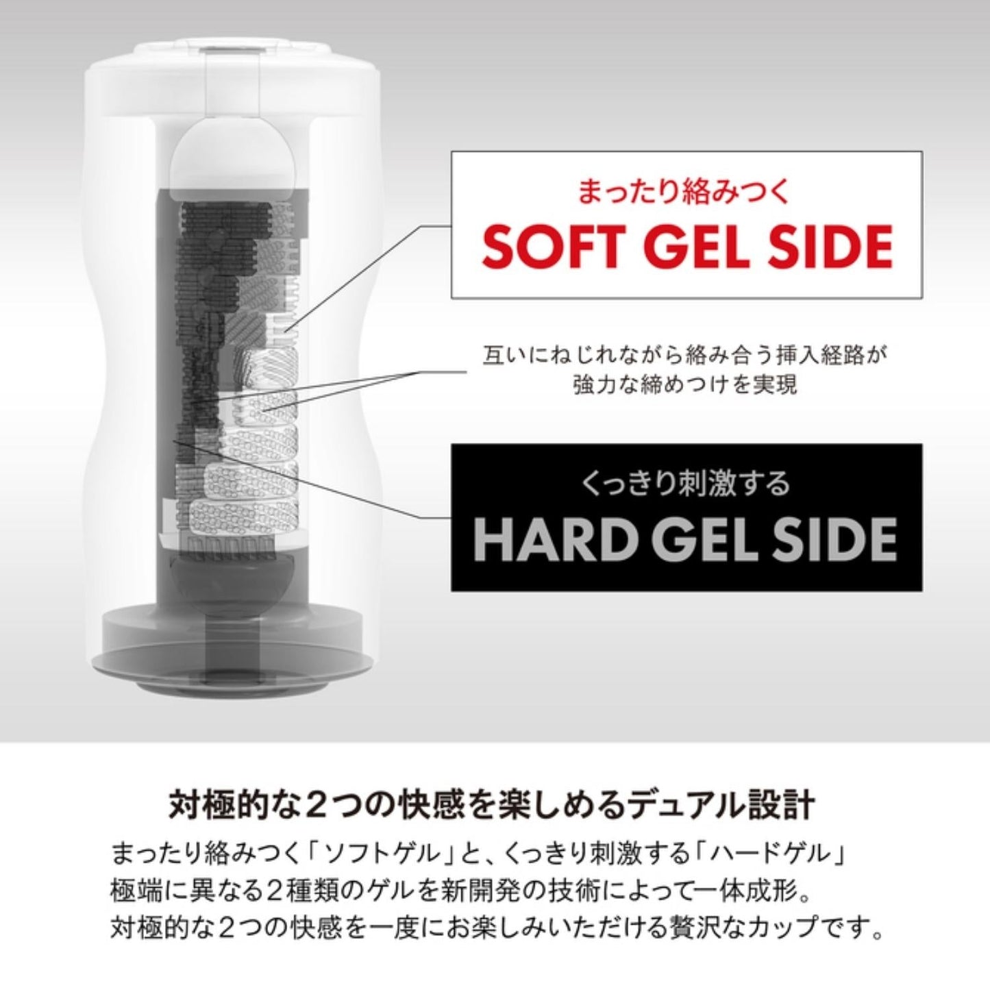 Tenga Dual Sensation Cup Extreme Tough Side (New Line Up Cup Series)
