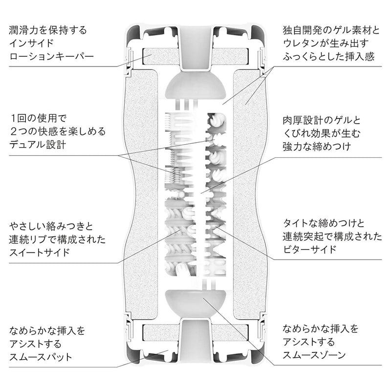 Tenga Dual Sensation Cup (Latest Version)