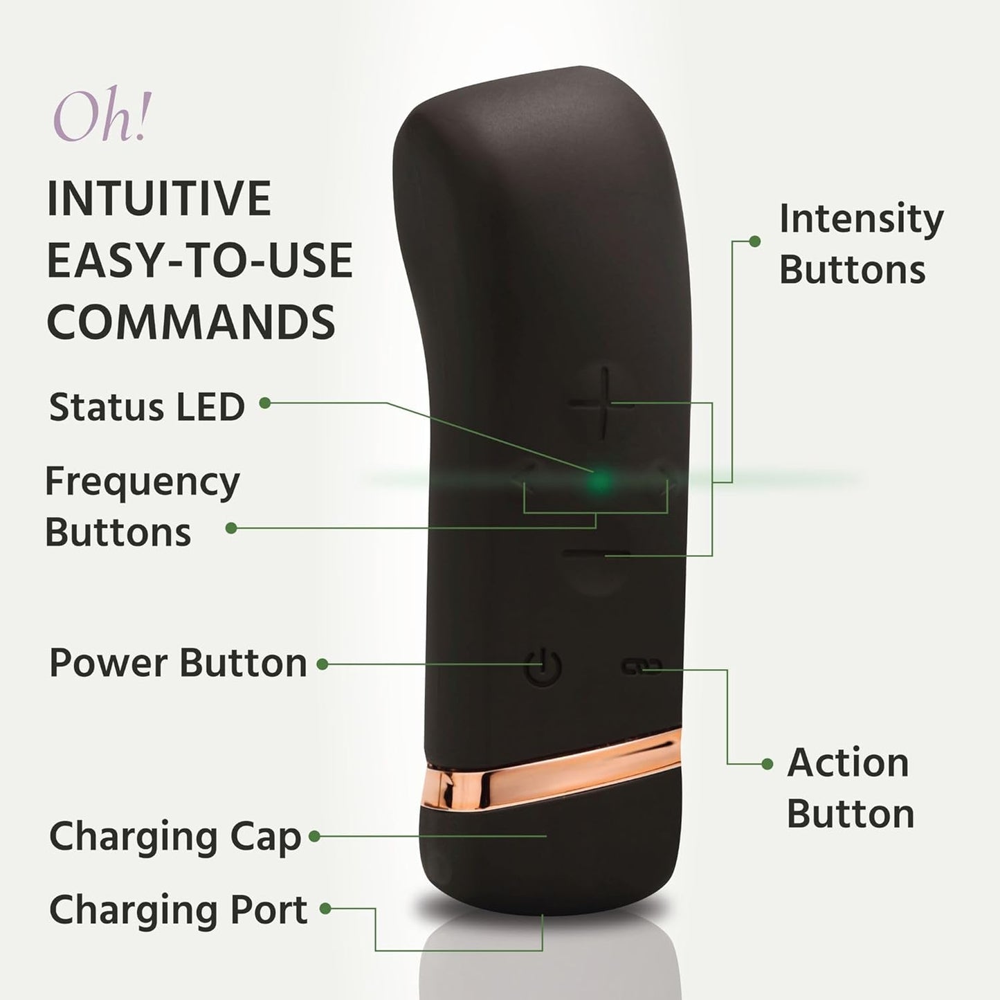 The Handy The Oh! App-Controlled Smart Sound Wave Vibrator (Sync With Music)