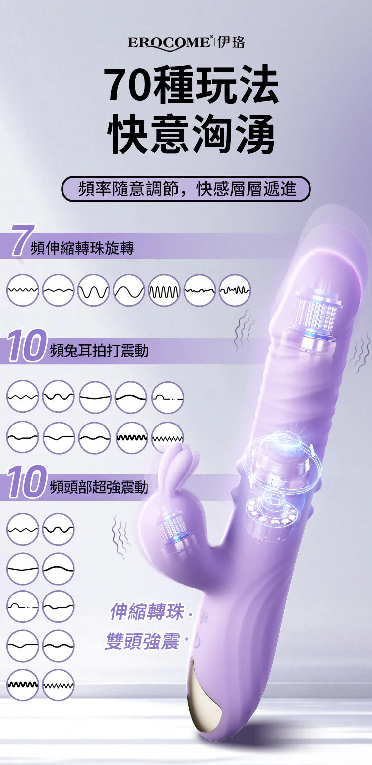 Erocome Eridanus Pro Thrusting & Heating Rabbit Vibrator