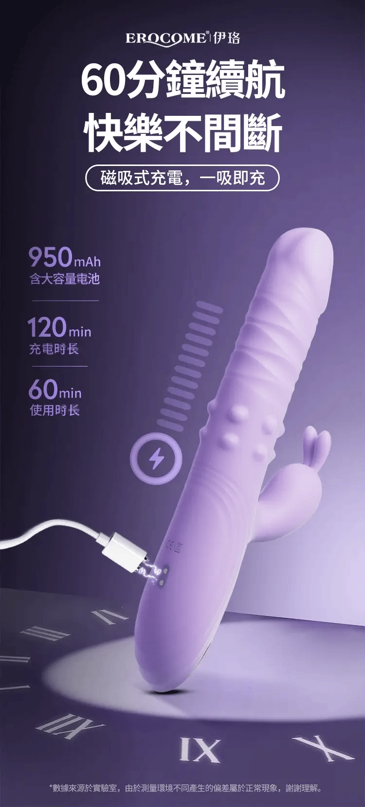 Erocome Eridanus Pro Thrusting & Heating Rabbit Vibrator