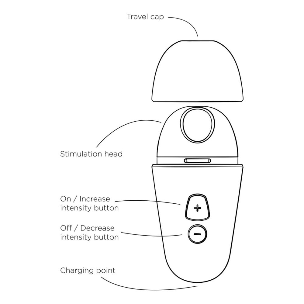 Romp Free X Rechargeable Clitoral Stimulator Liberate Your Lust