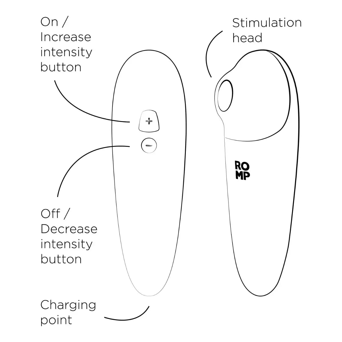 Romp Shine X Rechargeable Clitoral Stimulator Get Your Glow On