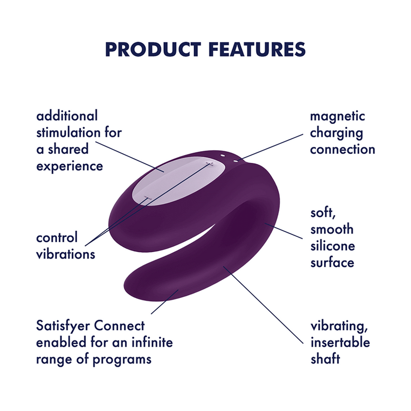 Satisfyer Partner Box 3 (Double Joy + Sexy Secret + Royal One)